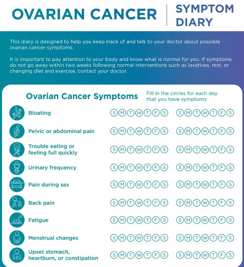 ovarian cancer 3